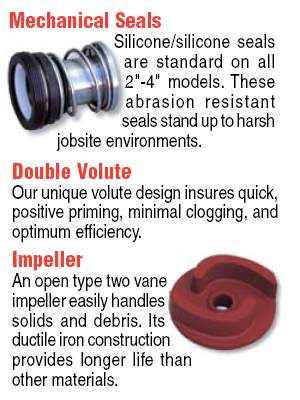 seals, volute and impeller maintenance