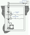 typical installation diagram